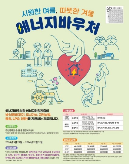 에너지바우처 신청
