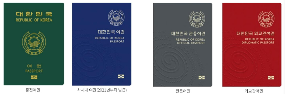 구여권 신여권 사진