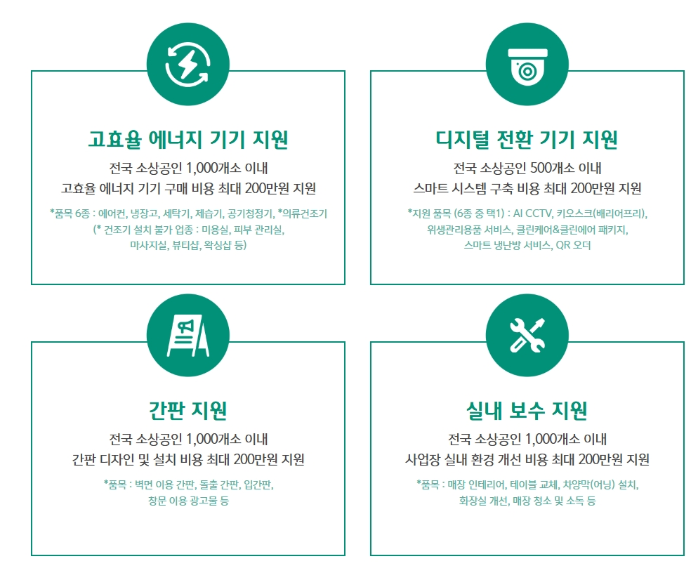 하나은행 소상공인 지원금 지원