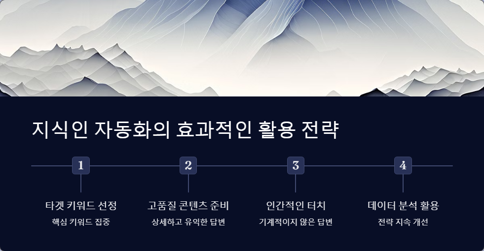 자동답변