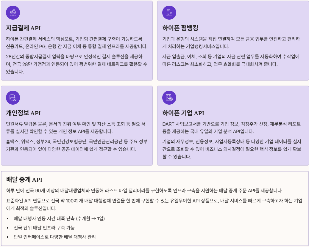 하이픈 데이터 API 주요 서비스 섹션 총 정리 이미지