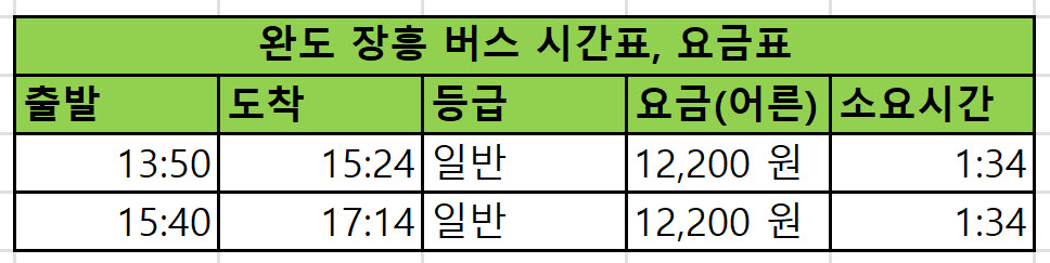 완도 장흥 버스 시간표, 요금표 알아볼까요?