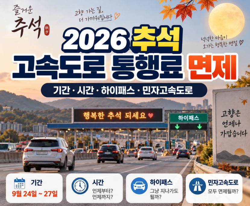 추석 고속도로 통행료 면제 2026｜기간&middot;시간&middot;하이패스&middot;민자고속도로