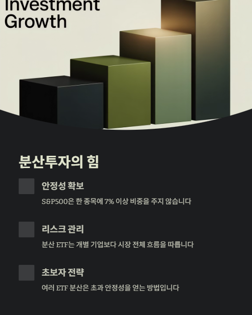 분산투자의 힘