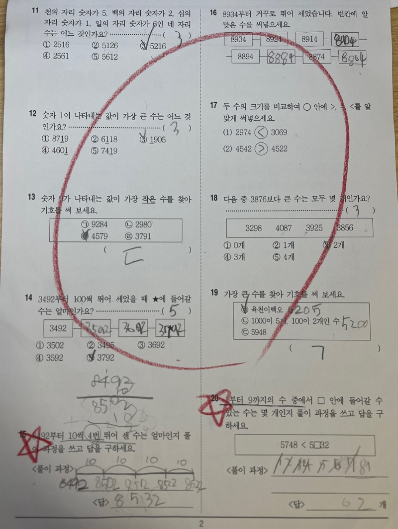 학년 1학기 수학 1단원, "네 자리 수" 단원 평가(2)