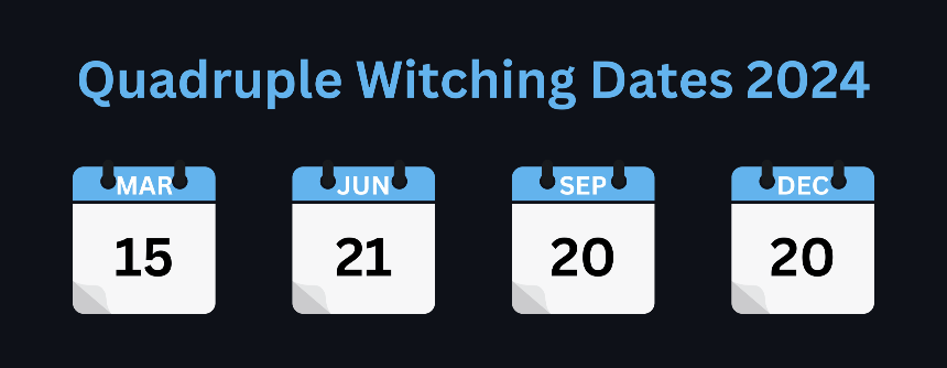 네 마녀의 날(Quadruple Witching Day) &ndash; 주식 시장 변동성과 투자 전략 총정리