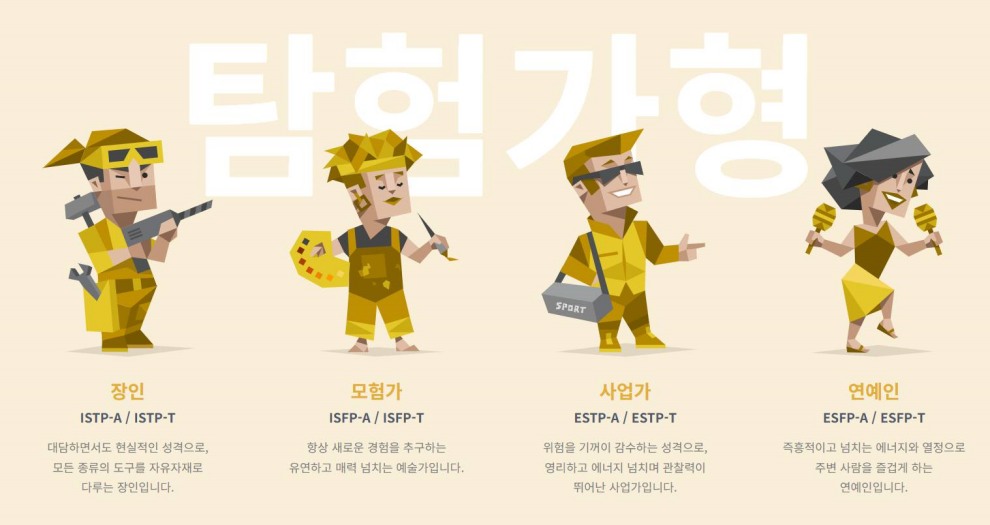 MBTI 성격 테스트 무료 검사