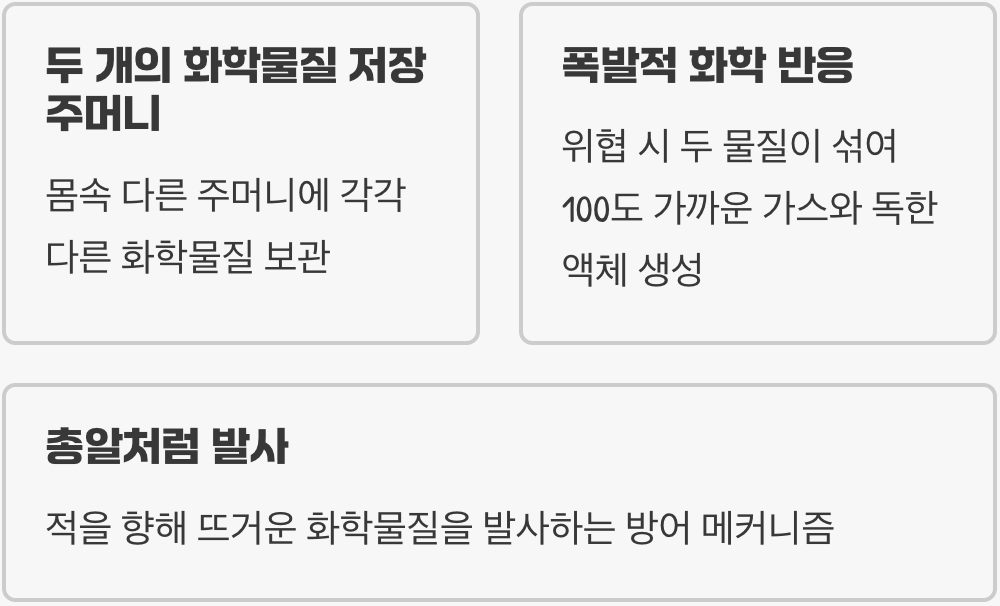 1. 걸어 다니는 작은 화학 공장