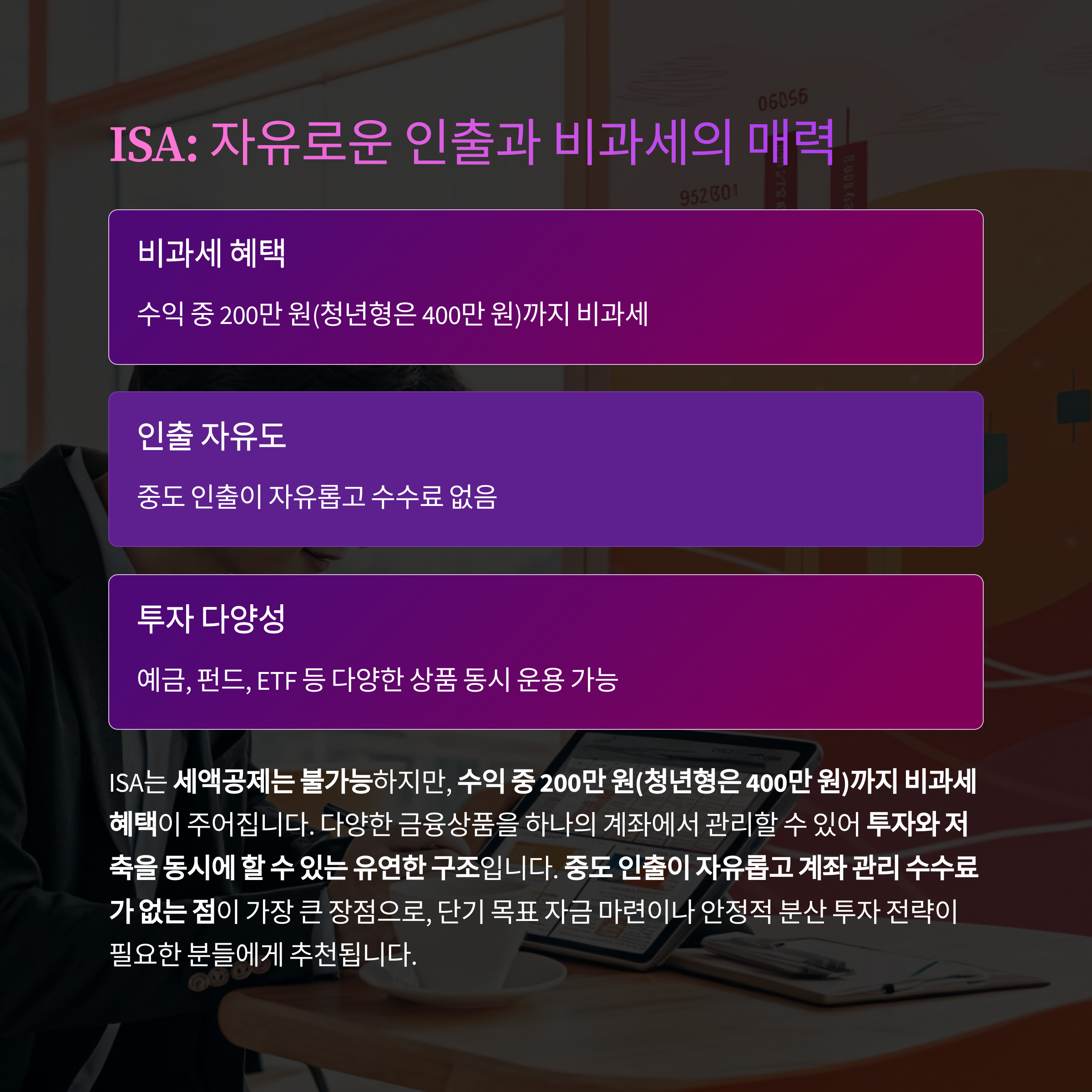 isa