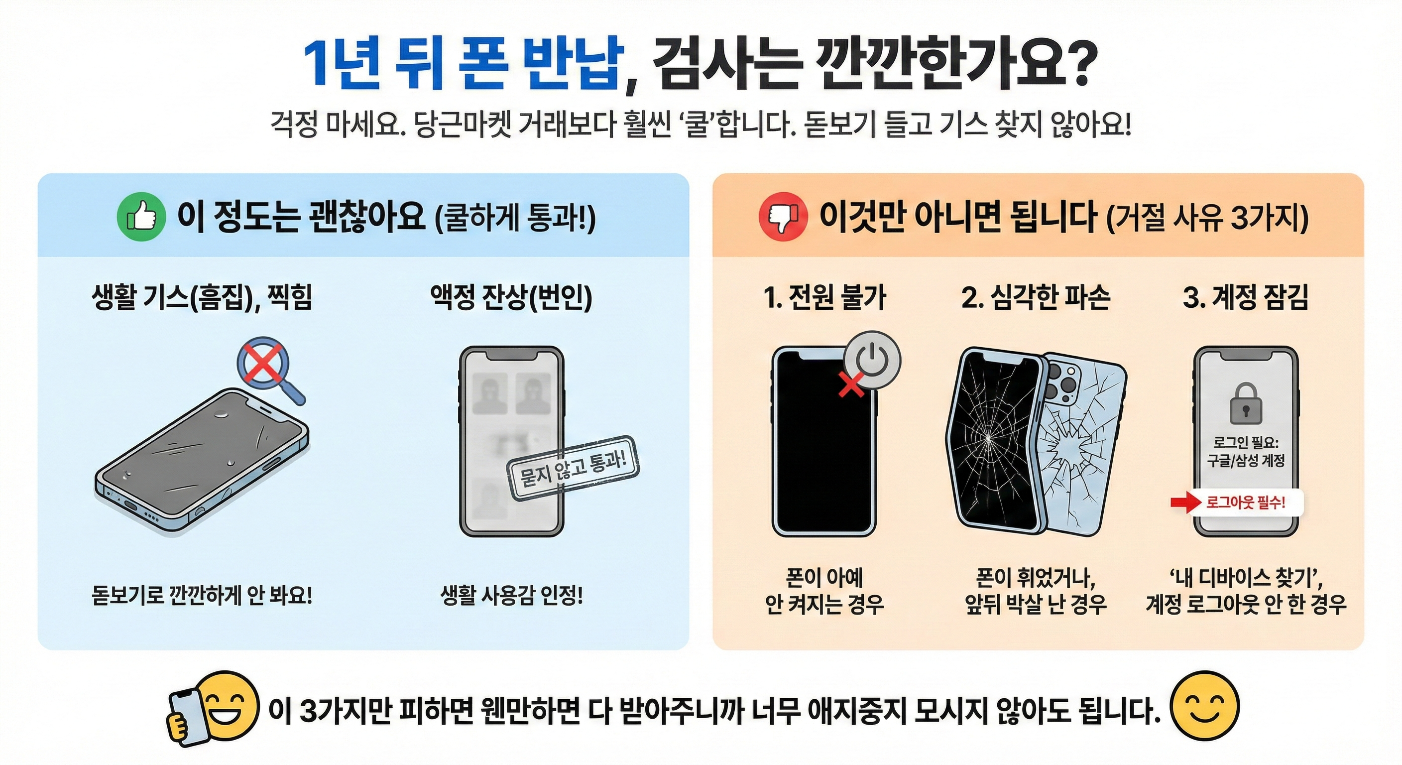 New 갤럭시 AI 구독클럽 1년 뒤 반납할 때, 폰 검사