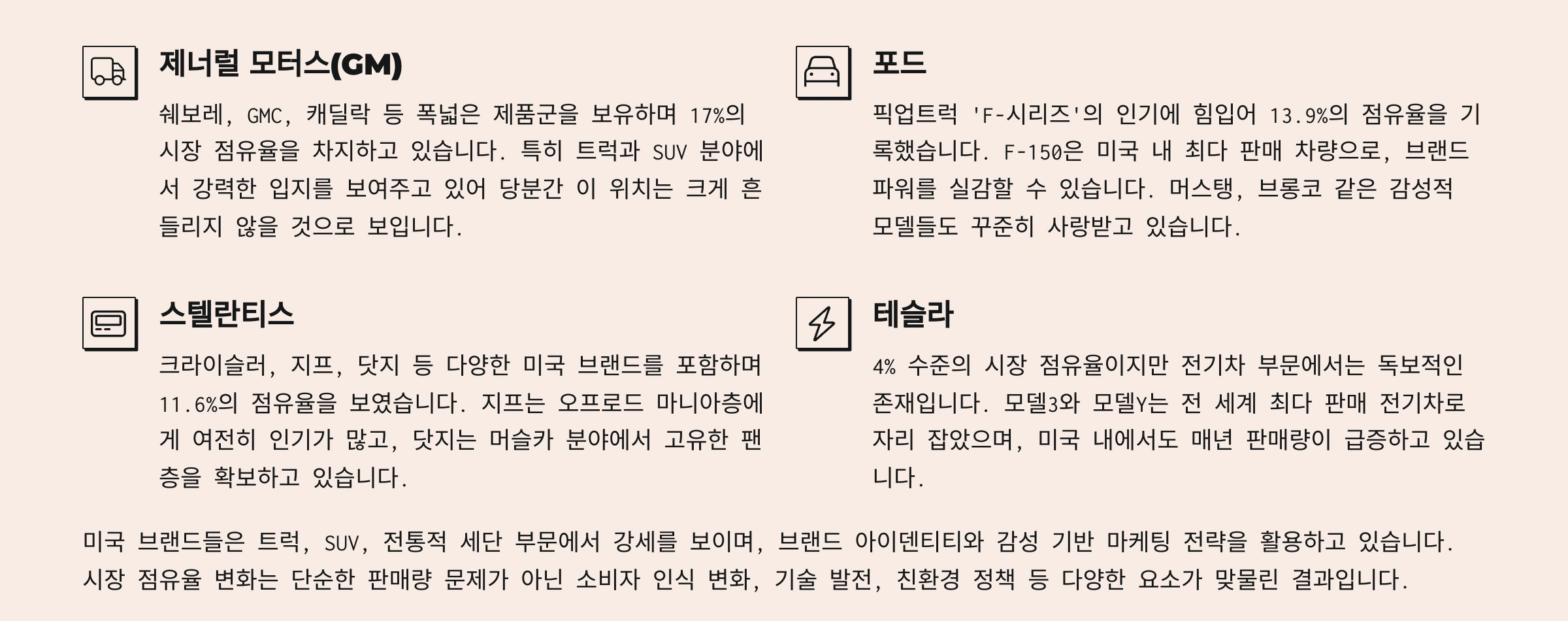 미국 시장 점유율