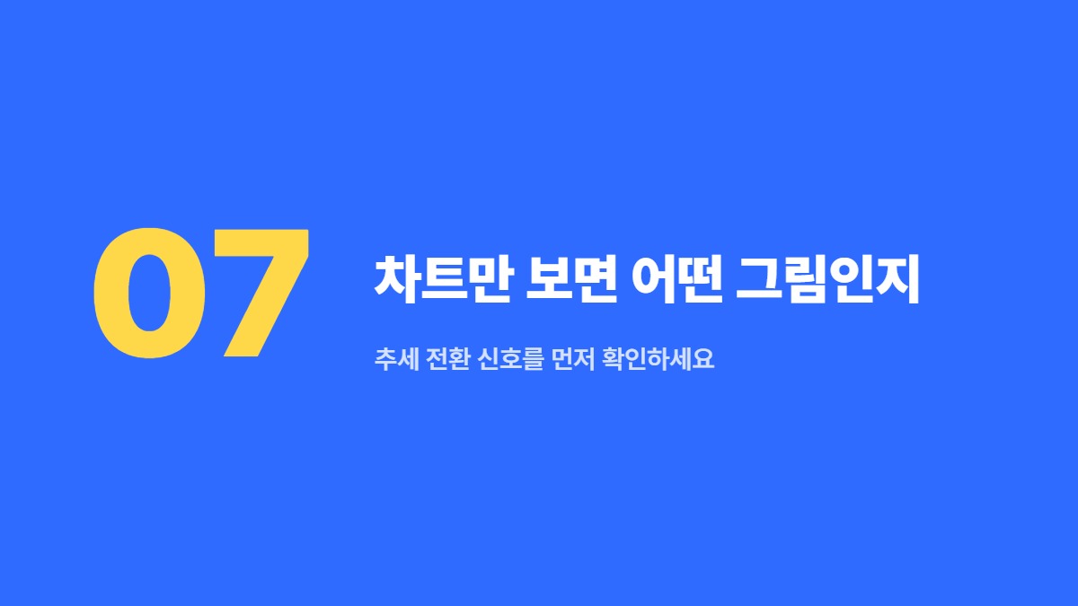 차트만 보면 어떤 그림인지 — 추세 전환 신호를 먼저 확인하세요