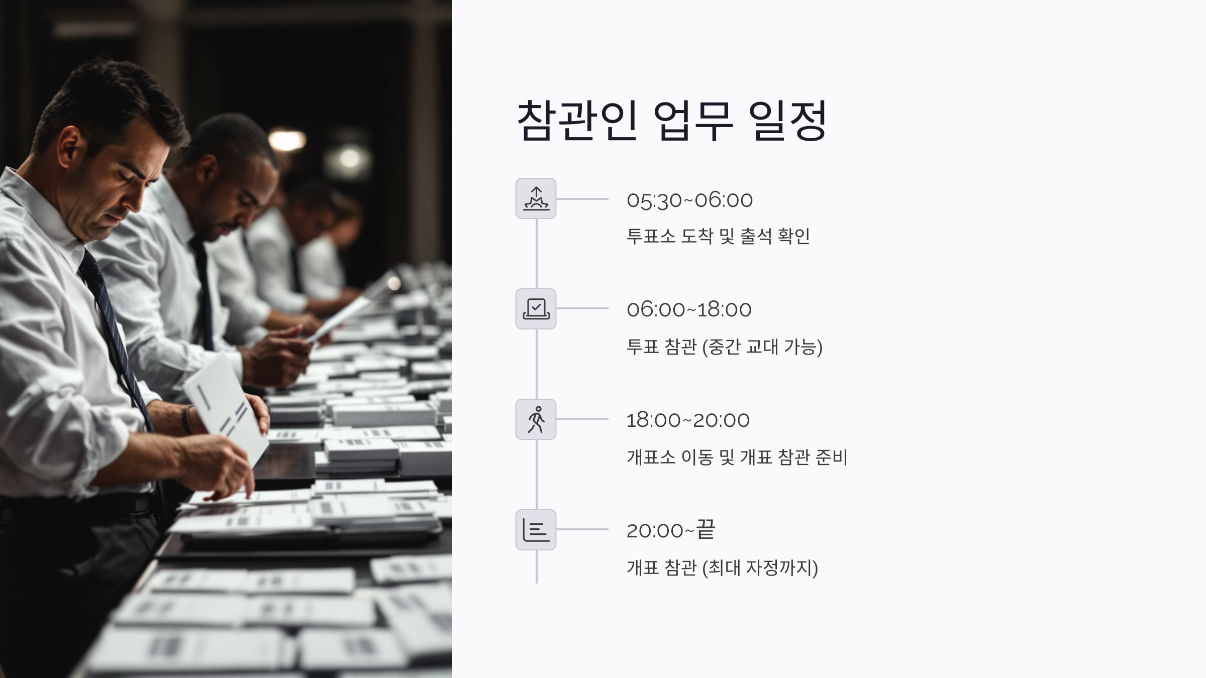 선거 참관인 신청 방법과 준비 절차