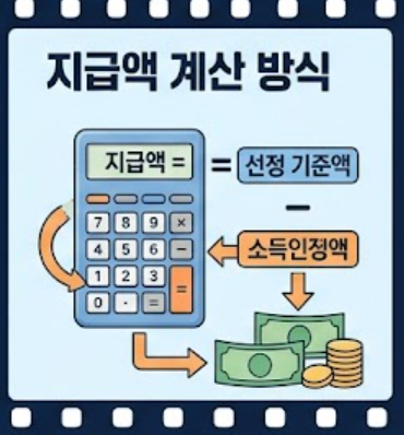 지급액 계산방식