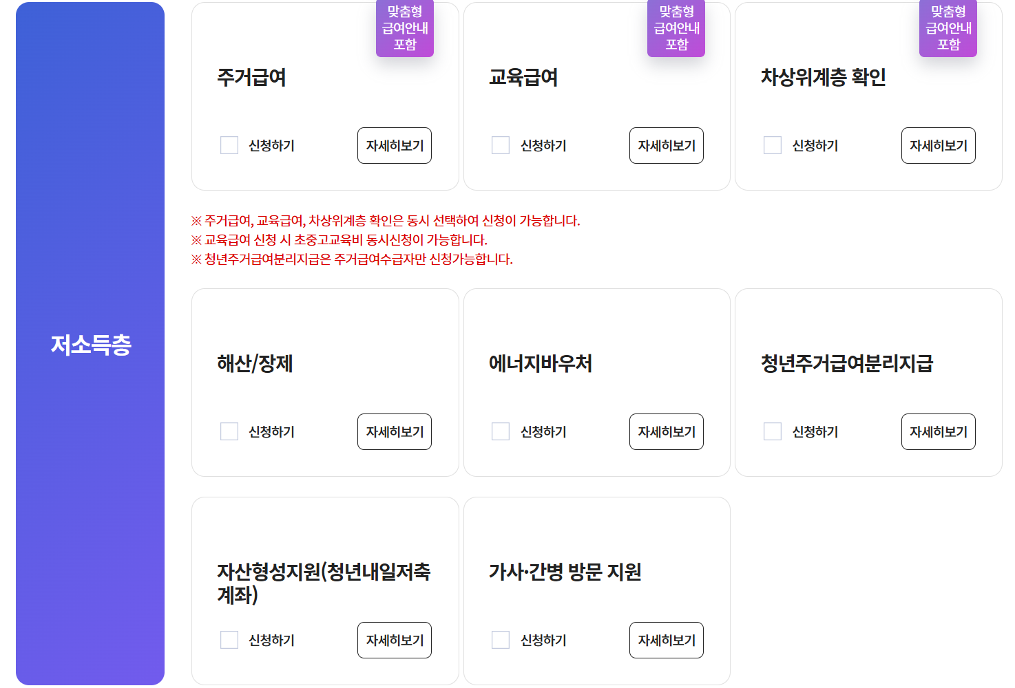 주거급여 신청방법