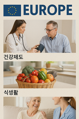 유럽 당뇨대책 (건강제도, 식생활, 복지지원)