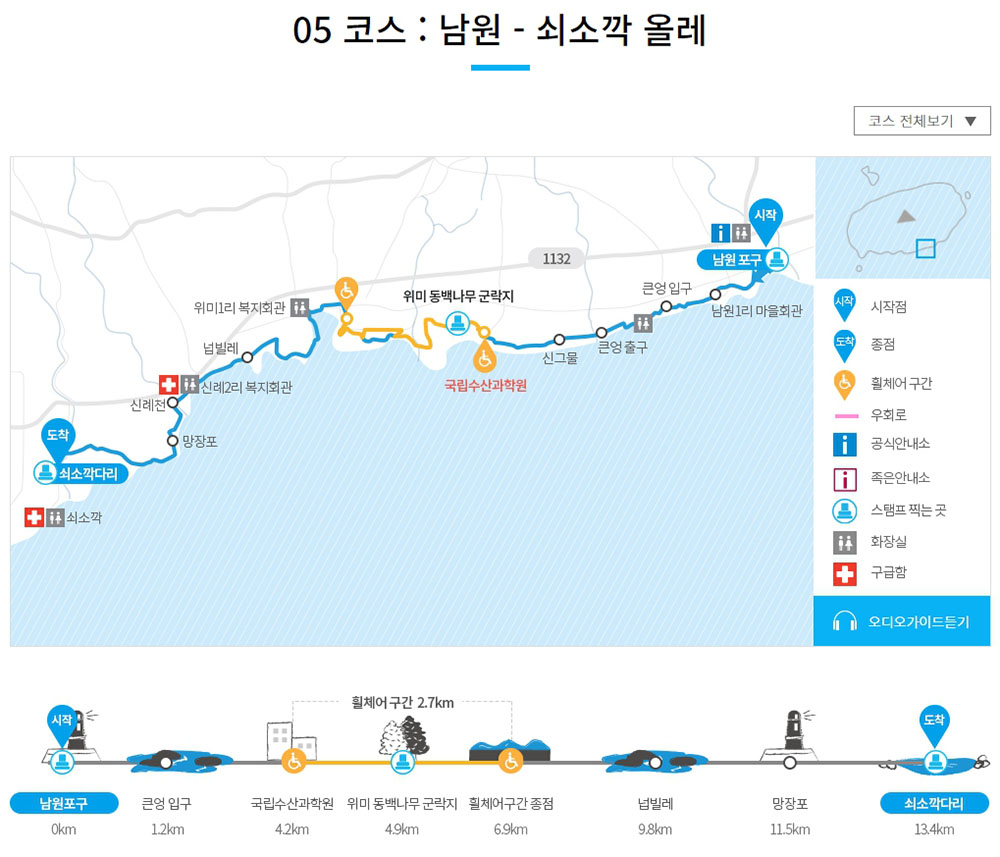 올레길 5코스, 남원포구에서 쇠소깍까지