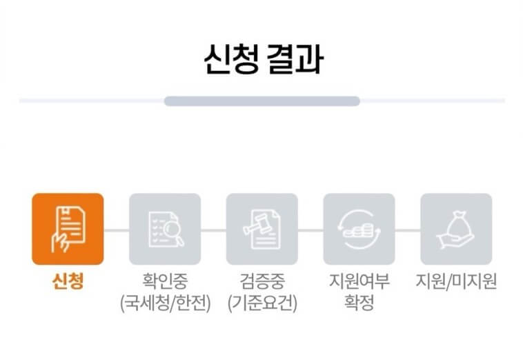 소상공인 전기요금 특별지원 신청결과