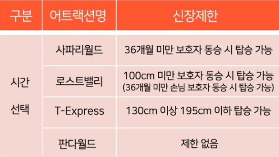 애버랜드4