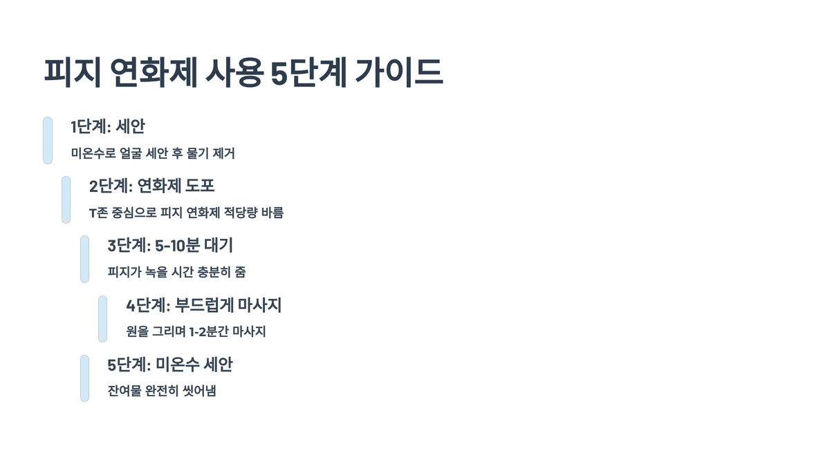 피지 연화제 사용 5단계 가이드