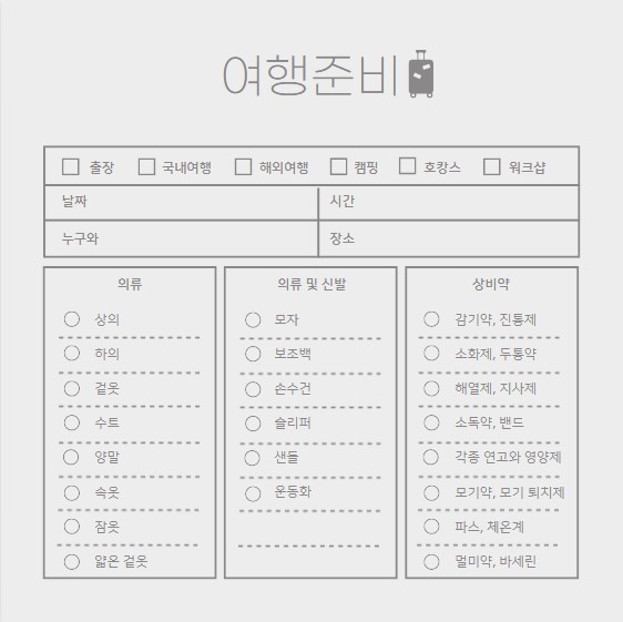 해외 여행 준비물 체크리스트