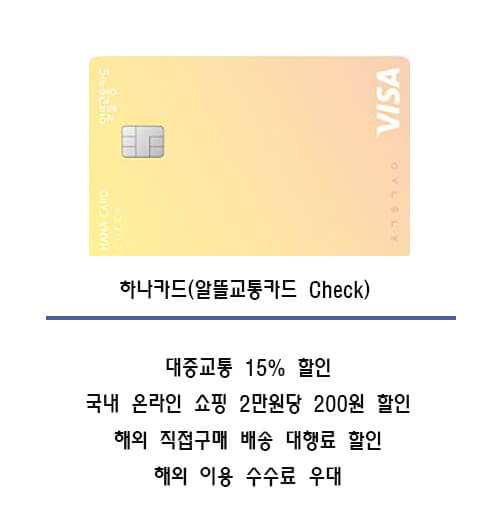 알뜰교통카드-하나카드