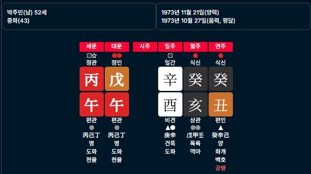 박주민사주