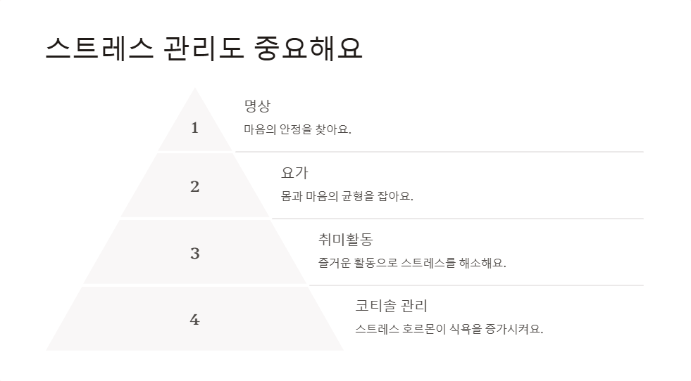 다이어트 후 요요현상 없이 체중 유지하는 팁