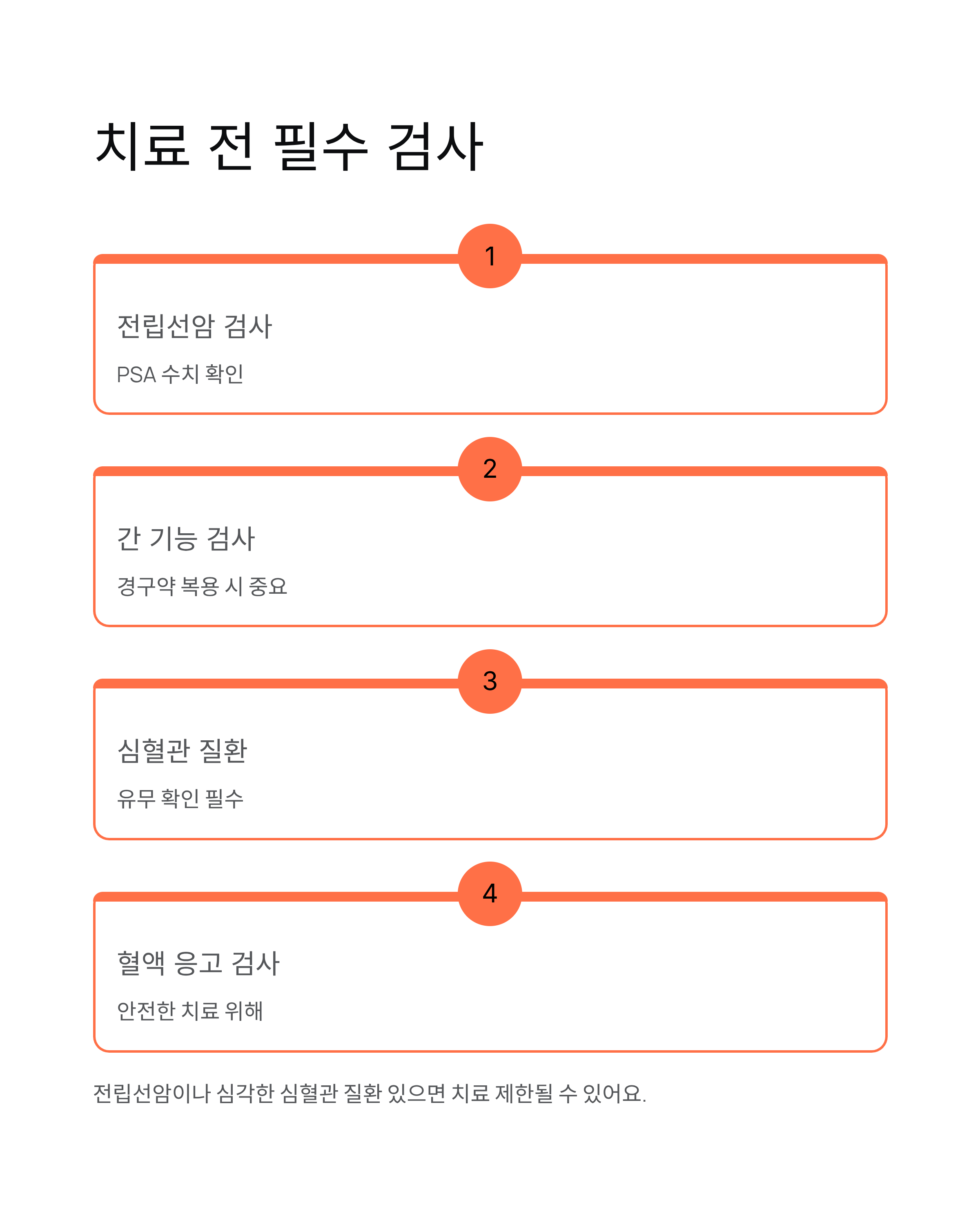 남성 갱년기 증상·자가진단·치료법 총정리! 나이별 극복법