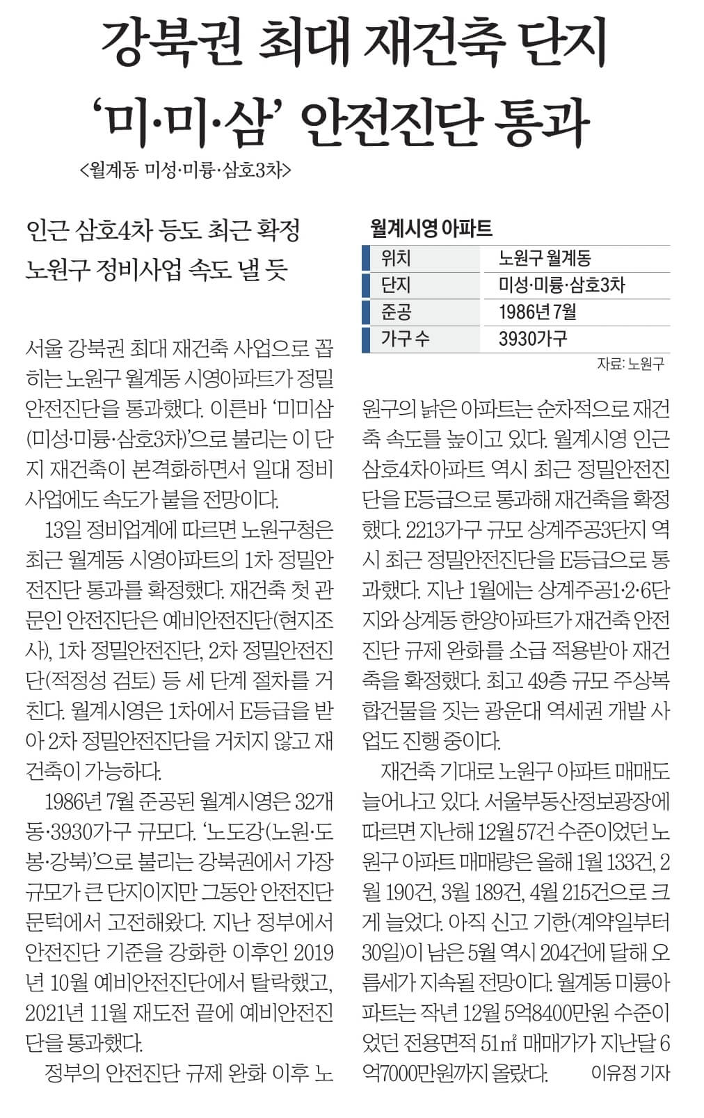 6월 14일 수요일 신문스크랩14