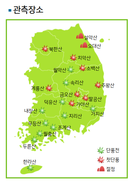 기상청 유명산 단풍현황 자료