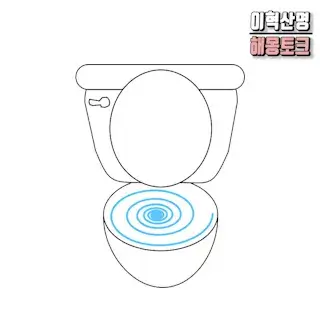똥누는-똥-대변-로또-꿈-해몽-풀이