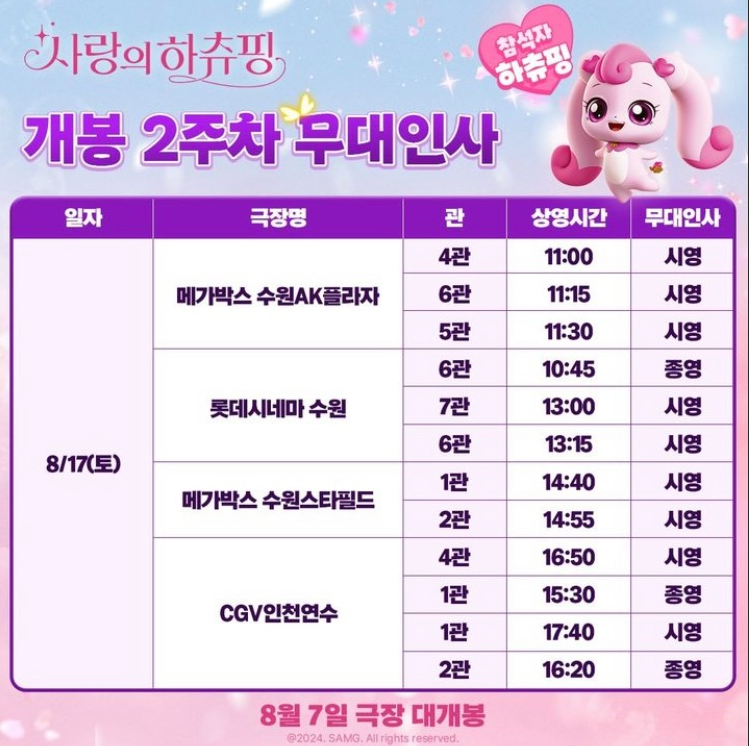 사랑의 하츄핑 정보