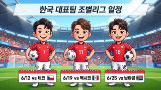 축구 국가대표 일정 2026 FIFA 북중미 월드컵 본선 진출 확정