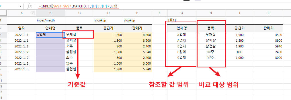 index함수 match함수 활용법