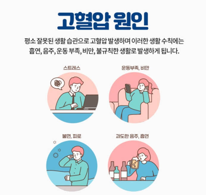 약없이-고혈압-낮추는-방법-4가지