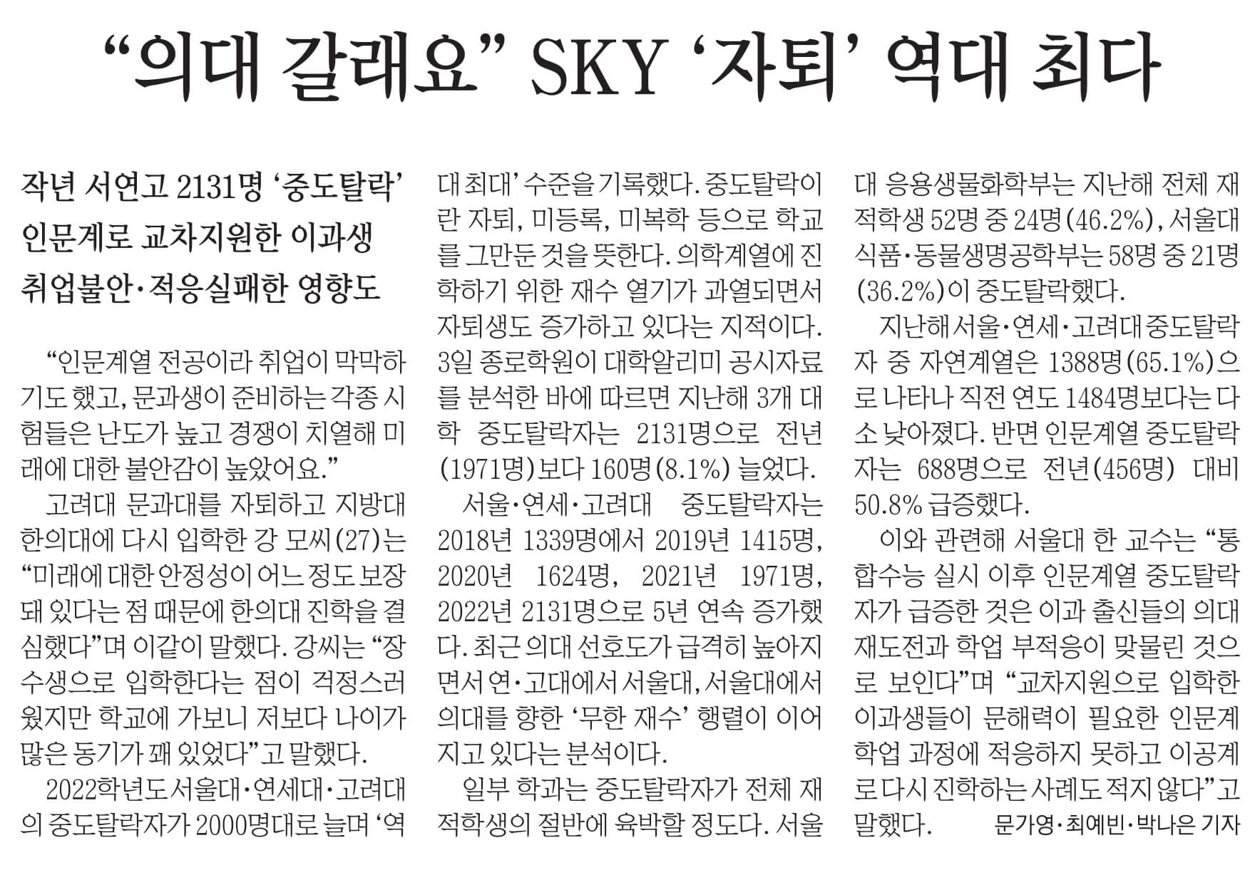 경제뉴스 부동산뉴스 신문스크랩 9월 4일 월 30