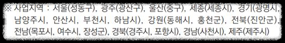 만 65세 이상 노인 지원금 건강 및 의료비 혜택 모음