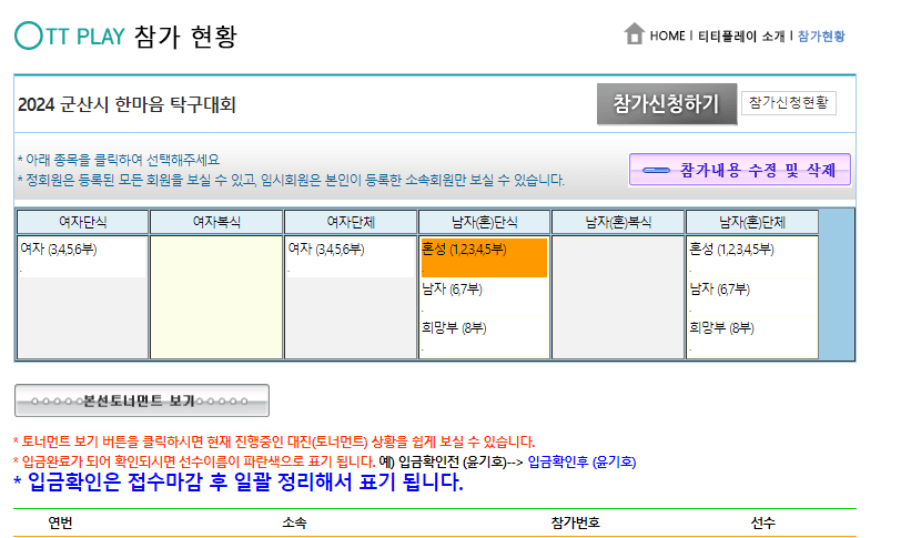 티티플레이-대회-참가현황