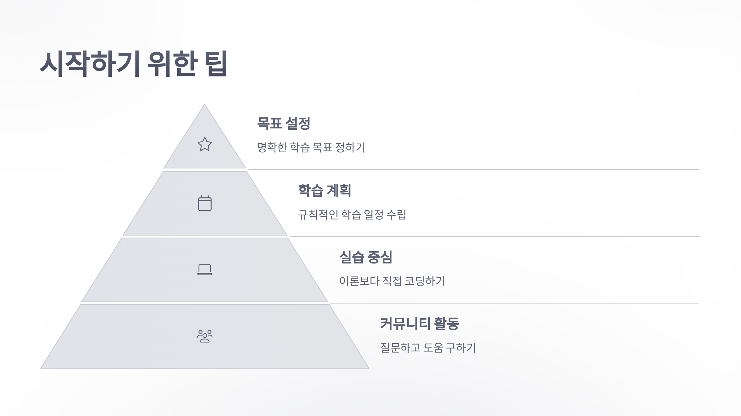 코딩-교육-사이트-8