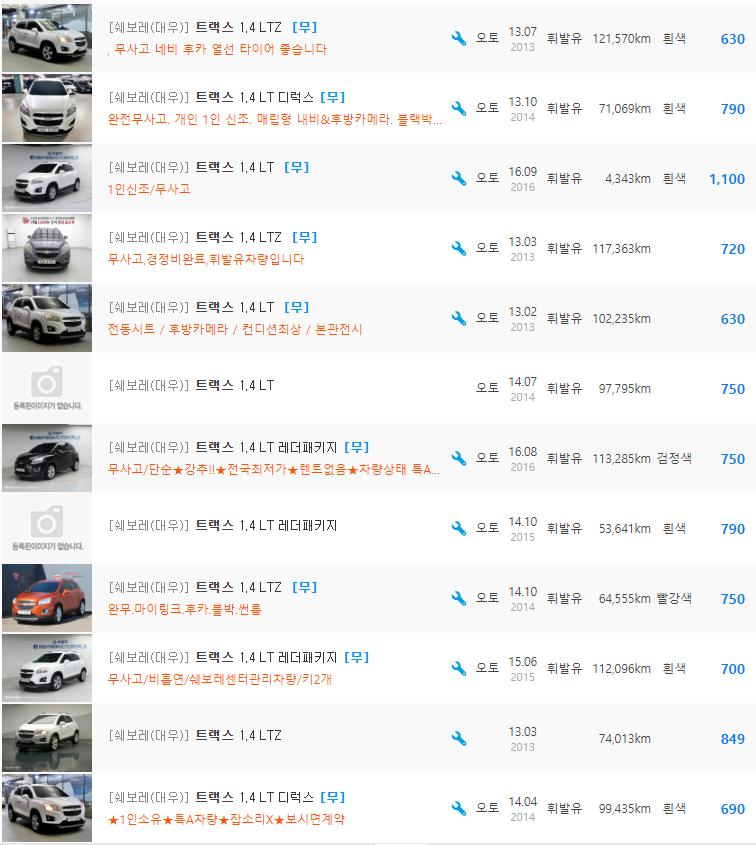 트랙스 1.4 가솔린 등급 중고차 가격 : 489만원 ~ 1,100만원