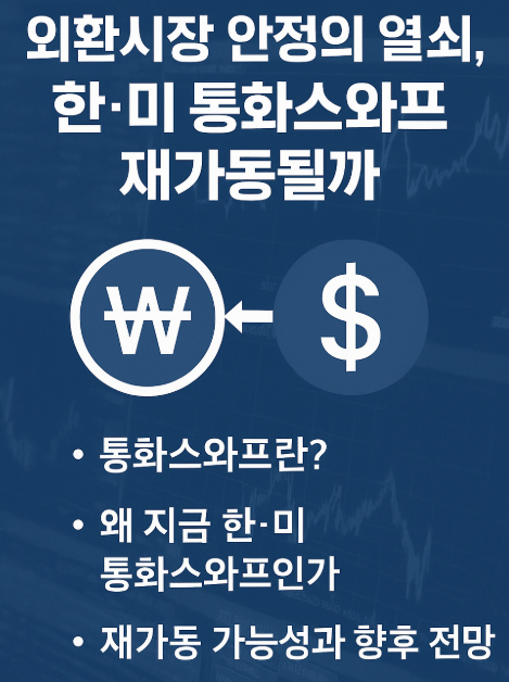 외환시장 안정의 열쇠, 한·미 통화스와프 재가동될까