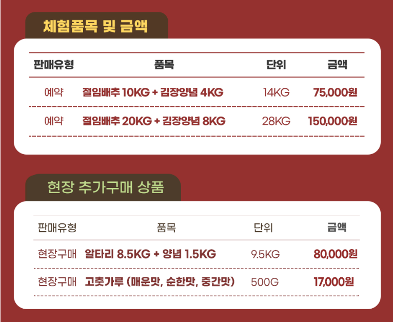 마을김장체험