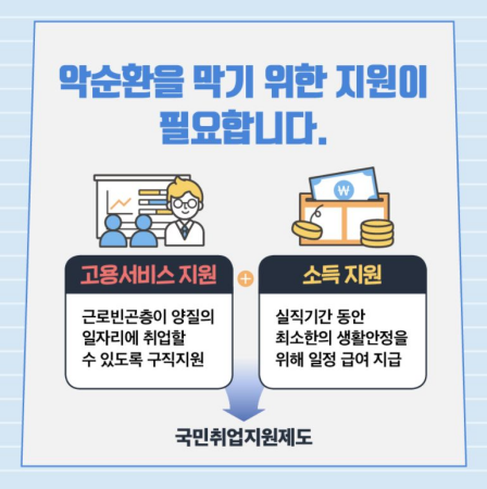 구직촉진수당 이미지08