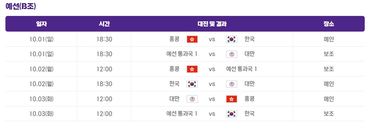 아시안게임 야구중계