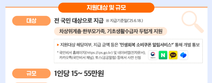 민생회복 소비쿠폰