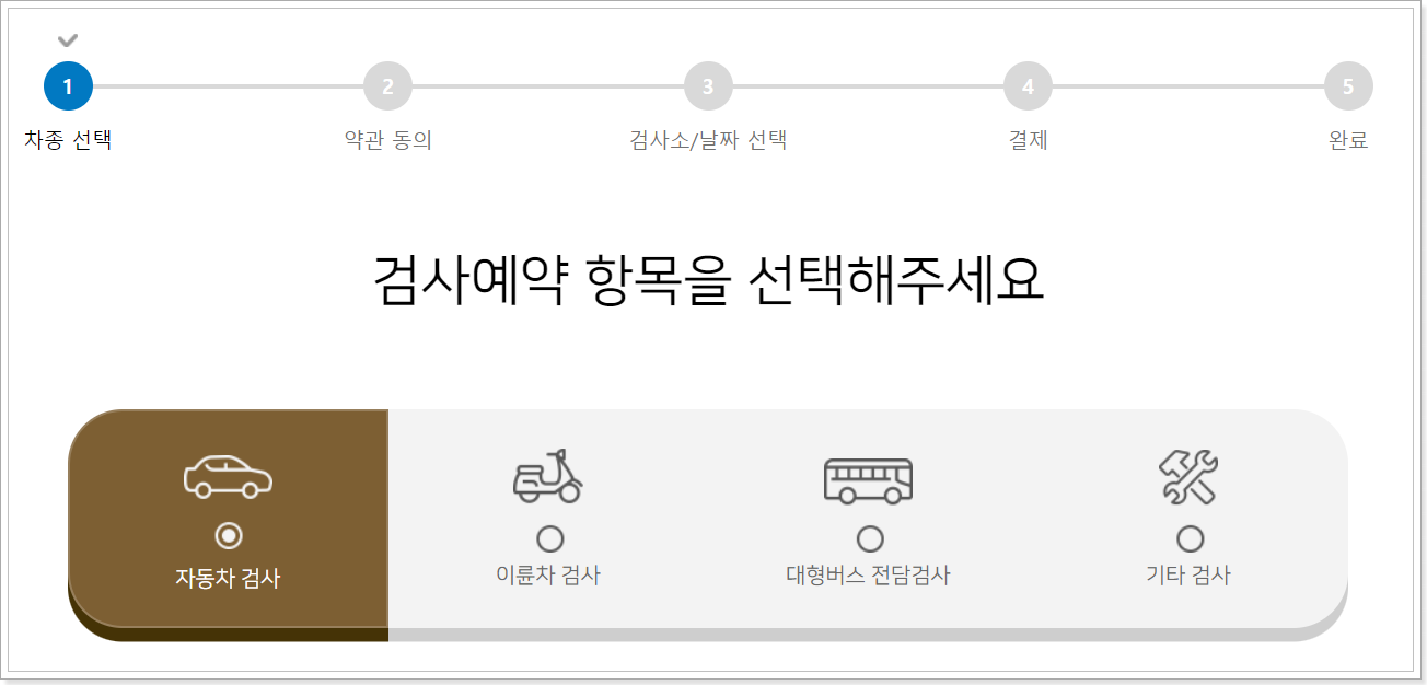 한국교통안전공단 자동차검사 예약 방법 및 비용, 과태료 총정리