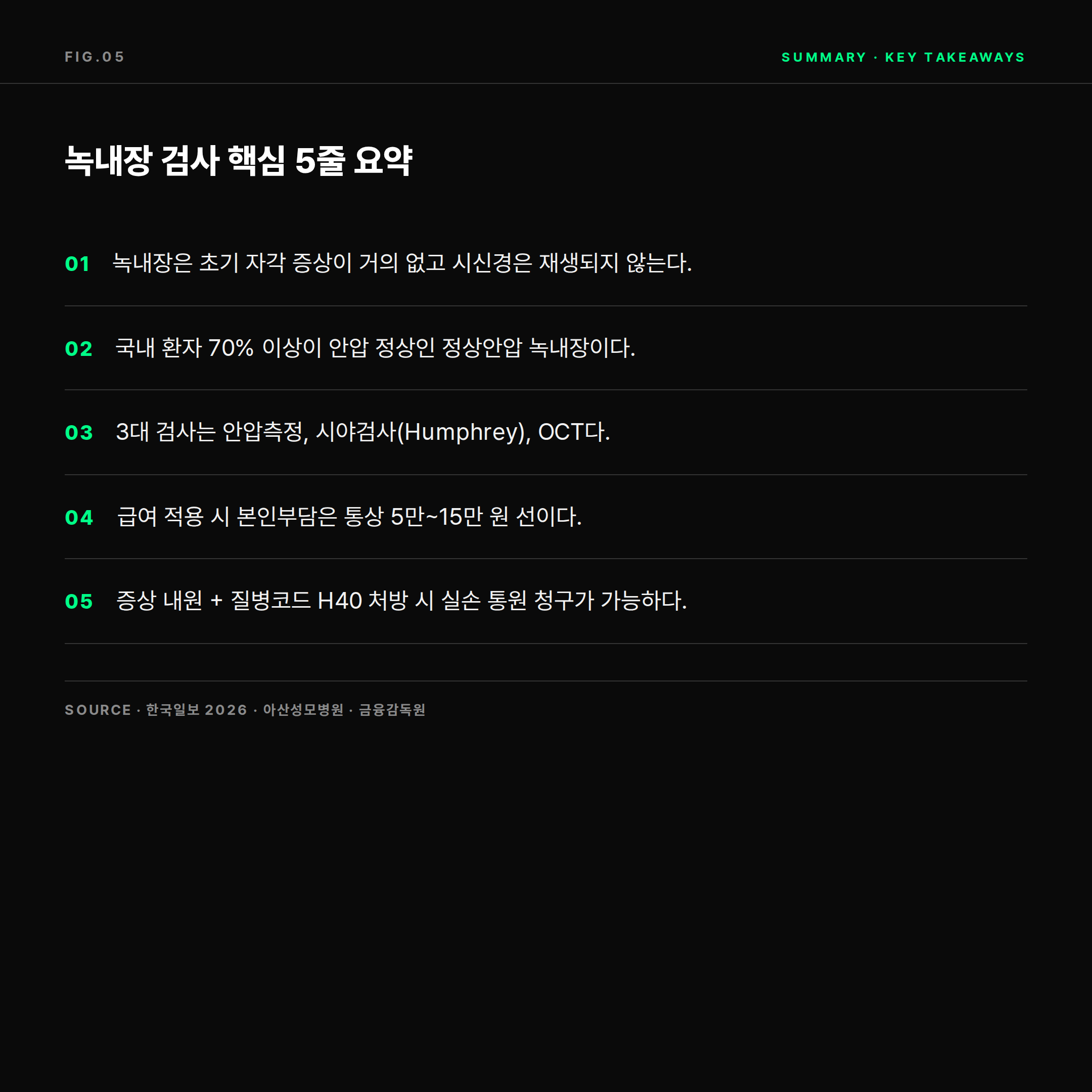 녹내장 검사 핵심 5줄 요약 카드