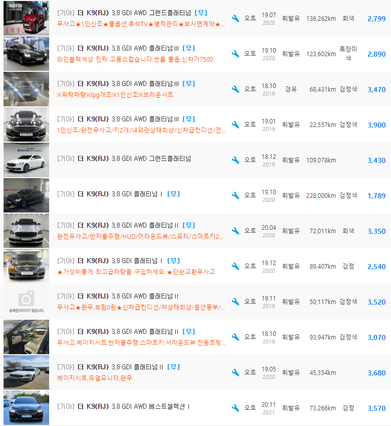 더 K9 등급 중고차 가격 : 1&#44;789만원 ~ 5&#44;200만원