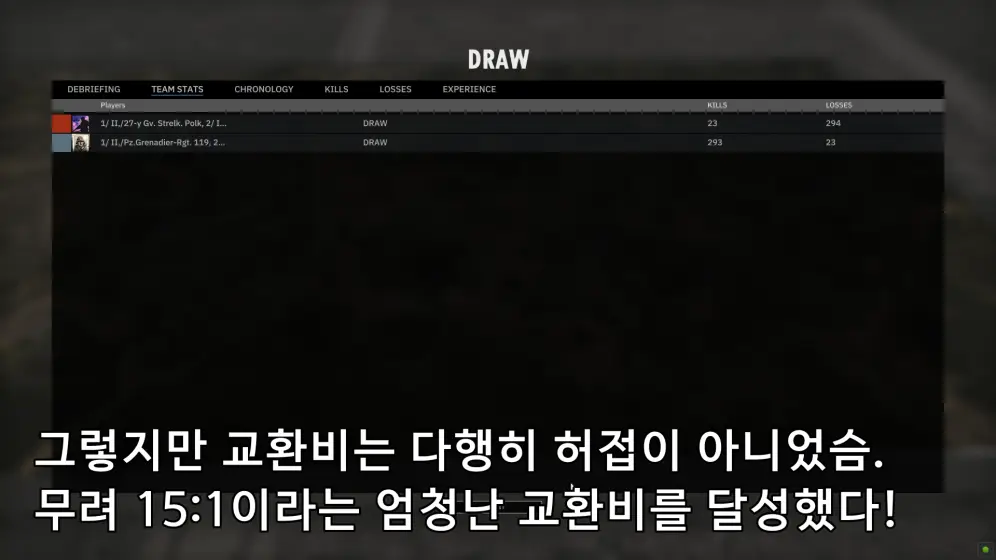 전투 교환비.